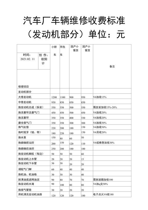 蚌埠直流調速器維修報價：專業服務省心 價格實惠